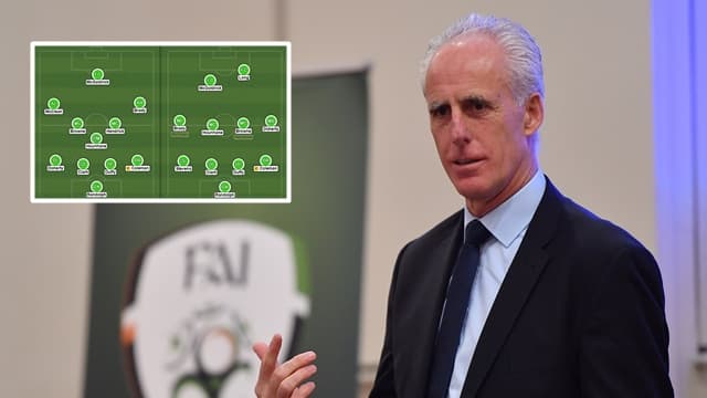 Six teams that Mick McCarthy could select for Ireland qualifiers against Georgia and Gibraltar