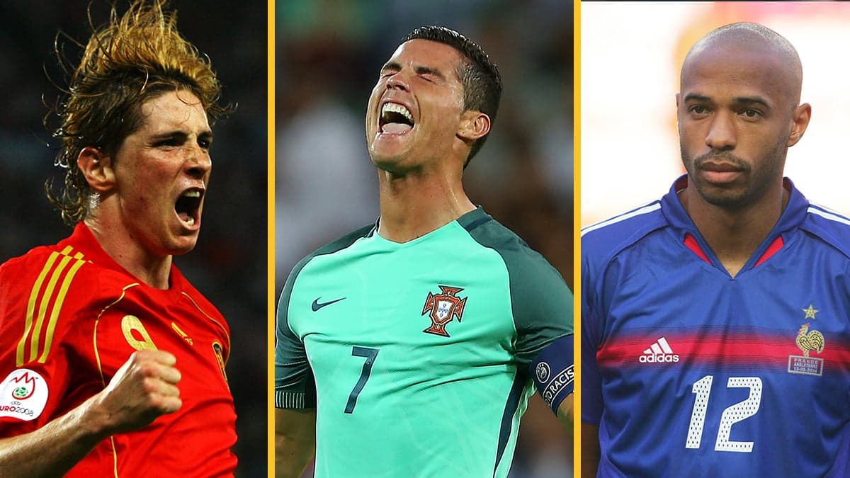 QUIZ: Name every Euro Championship goalscorer this century