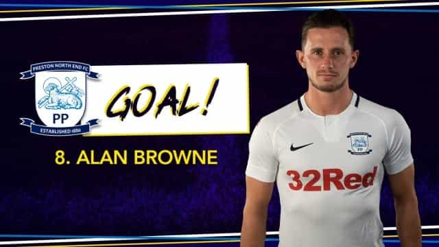 Alan Browne continues remarkable form in front of goal Alan Browne continues remarkable form in front of goal