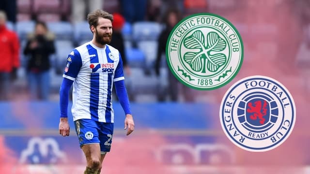 Celtic and Rangers interested in former Man United prospect Celtic and Rangers interested in former Man United prospect