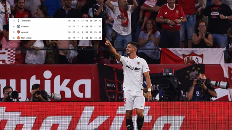 Sevilla mock Premier League teams over race for Champions League football Sevilla mock Premier League teams over race for Champions League football