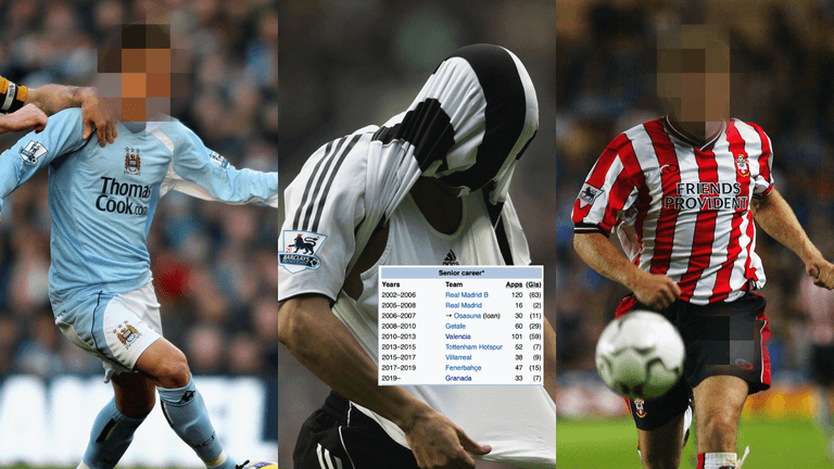 Guess the footballer from their Wikipedia page #9 Guess the footballer from their Wikipedia page #9