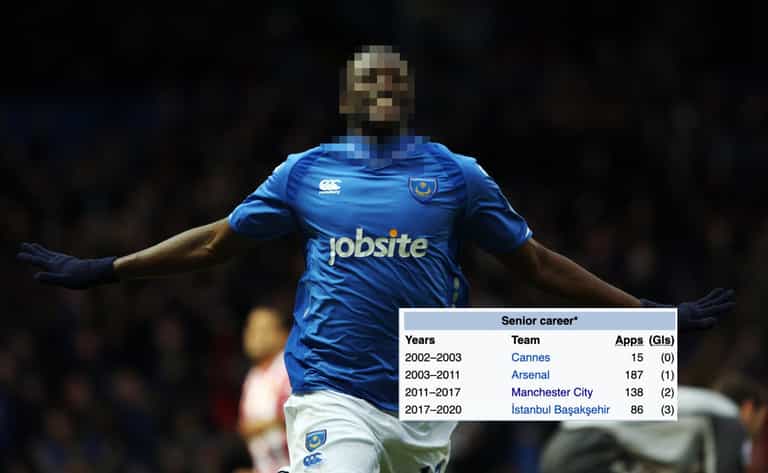 QUIZ: Guess the footballer from their Wikipedia page | Part 12 QUIZ: Guess the footballer from their Wikipedia page | Part 12