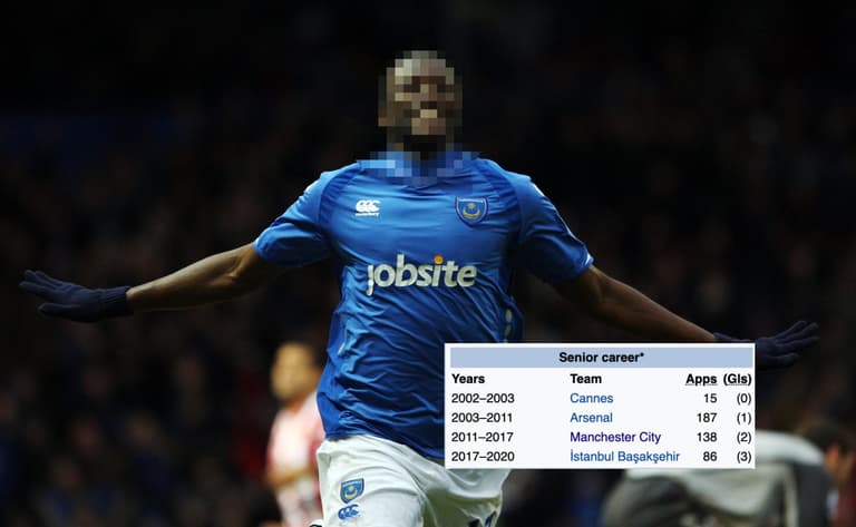 QUIZ: Guess the footballer from their Wikipedia page | Part 12 QUIZ: Guess the footballer from their Wikipedia page | Part 12