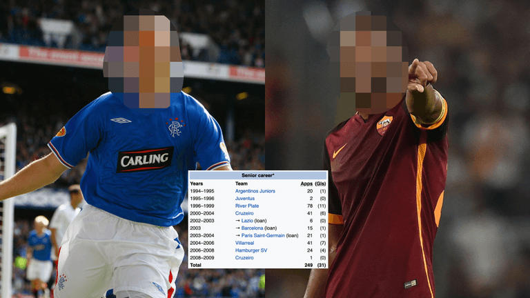 QUIZ: Guess the footballer from their Wikipedia page #11 QUIZ: Guess the footballer from their Wikipedia page #11