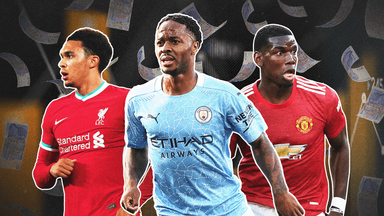 The 20 most valuable players in the Premier League The 20 most valuable players in the Premier League