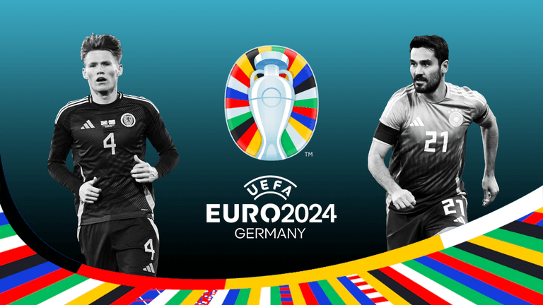 Euro 2024 Day Six: All the major action and talking points Euro 2024 Day Six: All the major action and talking points