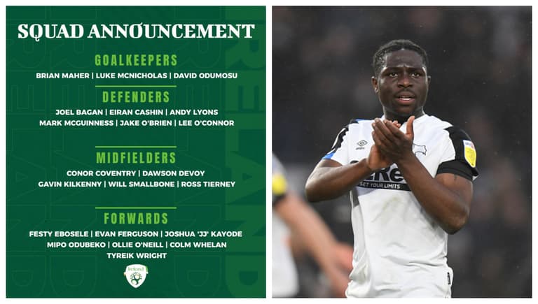 The three most exciting call-ups in Ireland’s Under 21 squad The three most exciting call-ups in Ireland’s Under 21 squad