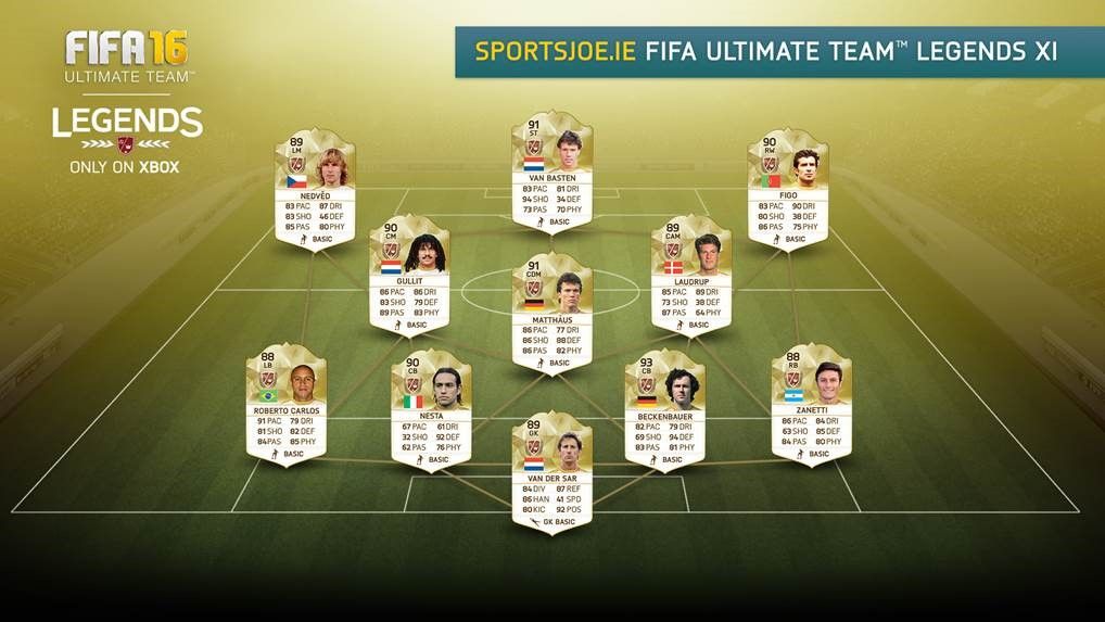 Самый крутой аккаунт в фифа мобайл 2023. Фифа команда легенд. Карточки легенд в фифа 21. Состав легенд фифа. Состав из легенд.